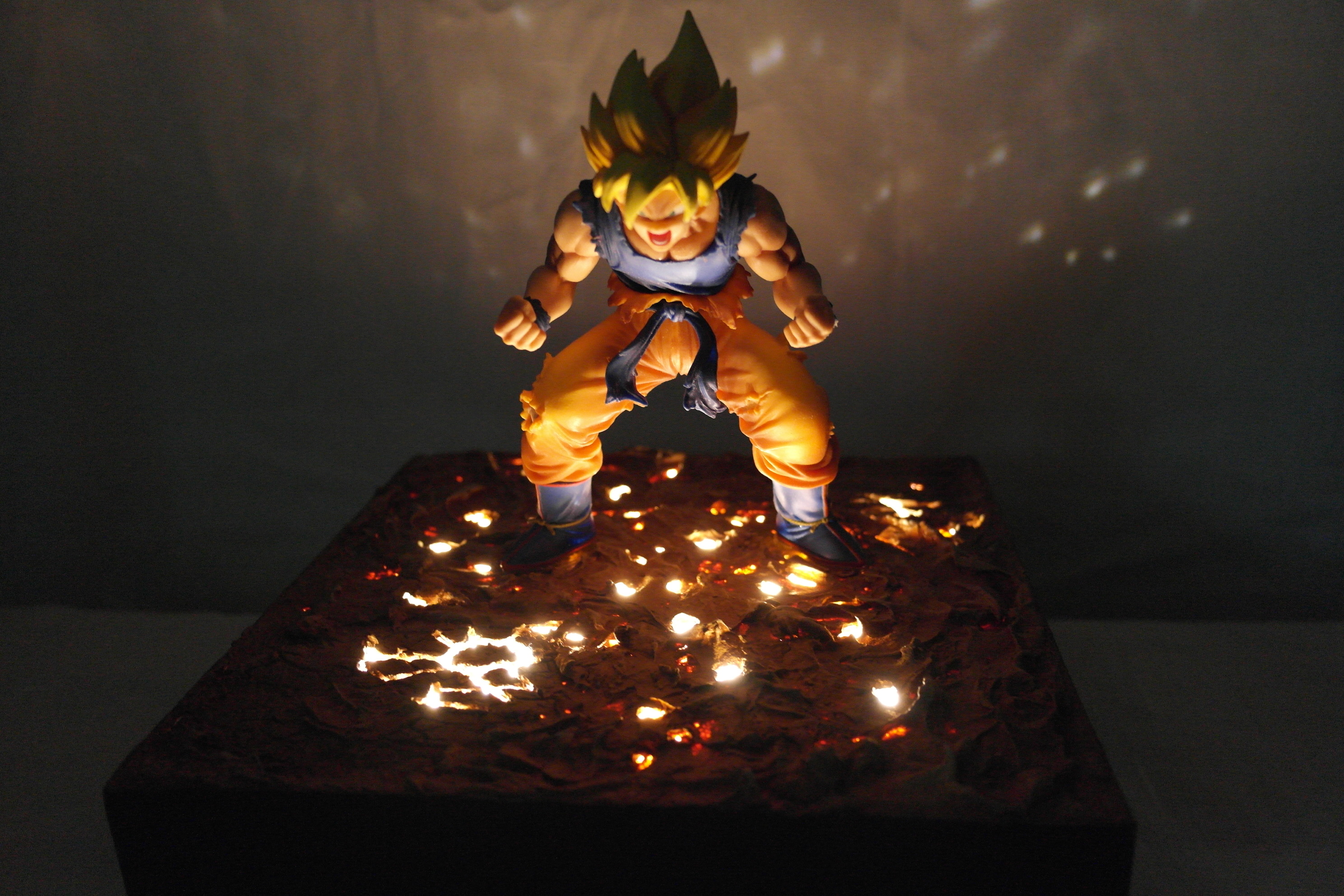 Goku